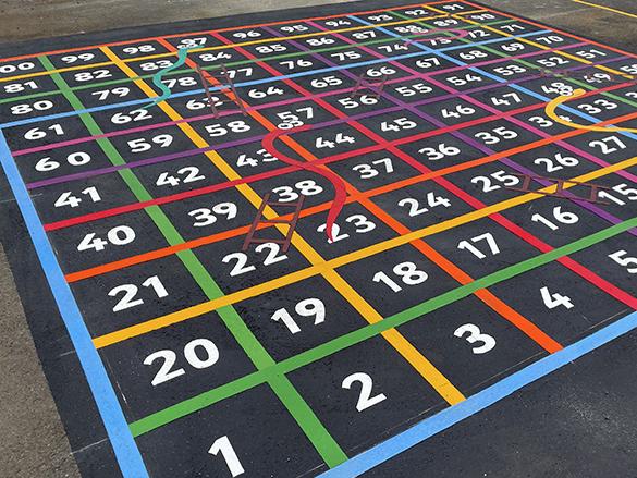 Multiplication table in preformed playground in DecoMark™